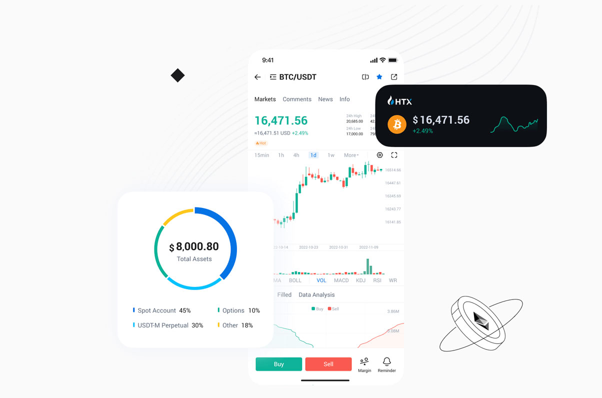 huobi交易教程
